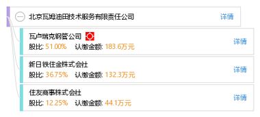 北京瓦姆油田技术服务有限责任公司 专业技术服务，赋能油田高效开发